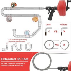 25ft Plumbers Drain Snake Long Heavy Duty Plumbing Auger Hand Tool Bathroom Pipe