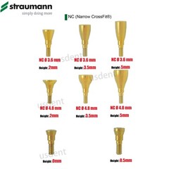 Straumann NC/RC Healing Abutment Closure Cap Scan Body Analog Impression Coping