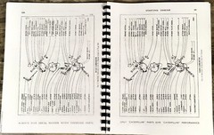 Parts Manual For Caterpillar DW21 Scraper Catalog Book 8W1061-8W1720 Inclusive