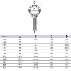 Lifting Eye Bolts Nuts & Washers Stainless Steel A2 304 Longshank Metric M3-M20