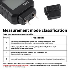 Handheld Digital LCD Wood Moisture Meter Tester for Firewood Paper Cardboard