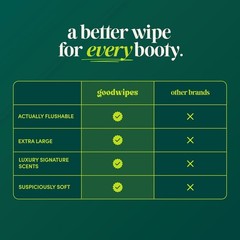 goodwipes Flushable Butt Wipes, Botanical Bliss Scented, 3 Pack, 150 Wipes Total