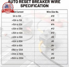 RED WOLF (20A 1PC) DC 12V-24V Automatic Reset Circuit Breaker #10-32 Stud Bolt T