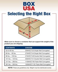 BMD171112R Multi-Depth Corrugated Boxes, 17 1/4″L x 11 1/2″W x 12″H, Kraft (P…