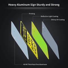 Speed Bumps Ahead Sign, Aluminum Reflective Weatherproof 18×12 Inch, Rust Free
