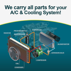 AC Evaporator fits John Deere 5320N 5325N 5400N 5425N.. – OE# AL163858