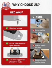RED WOLF 20Amp Automatic Reset Circuit Breaker with Cover, DC 12V-24V Nylon Insu