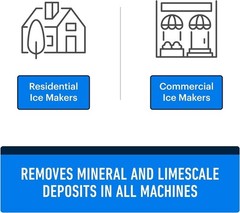 Pure and Powerful Ice Machine Cleaner – 16 Fl Oz, Fragrance-Free Descaler