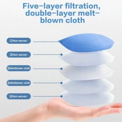 10-500 KN95 Protective 5 Layer Face Mask Disposable KN95 Respirator 95% PFE/BFE