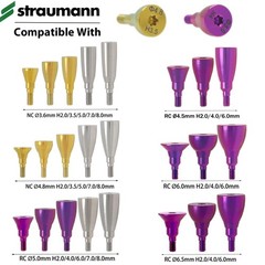 US Implant Transfer Open Close Tray Fit Straumann ITI Healing Abutment for Lab