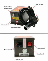 110V Anti-Static Ion Air Gun Set High-pressure Blow Gun Static Eliminator