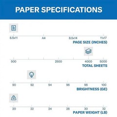 Hammermill Copy Plus 8.5″x11″ Copy Paper-92 Brightness, 500 Sheets/Ream, 3 Reams