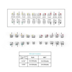 AZDENT Dental Orthodontic Brackets Braces Metal Mini Roth /MBT .022″ Hooks 3 4 5