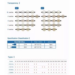 US Dental Lithium Disilicate Glass Ceramic Blocks C14 HT CAD CAM CEREC Blocks