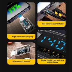 USB C Adapter LED Wattage Display 140W 40Gbps 8K USB C Extension PD3.1 Type5636