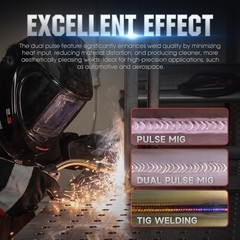 Dual Pulse MIG Welder 7″ LCD, 120/240V 6-in-1 Multiprocess, Spool Gun Compatible