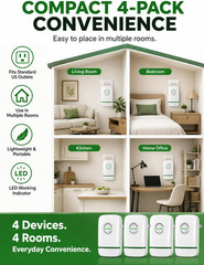 Electricity Saving Box for Home & Office, Compact Plug and Play Electrical Devic