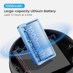 Portable CO2 Detector Mini Indoor air Monitor Home NDIR Sensor With Full Color