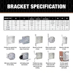 2-1/2 In. D Steel Metallic 4-Gang Welded Switch Box with 18 Cko’S and F Bracket,