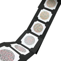 Eye Care Essential Ishihara’s Complete Color Blindness Test Kit of 2024