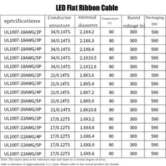 Flat Ribbon Cable 2/3/4/5/6-Way Flexible PVC Extension LED Connector Wire Cable