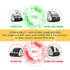DYMO 30332 1×1 Direct Thermal Multipurpose Labels (1″ x 1″) – (3) Rolls of 750