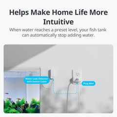 Battery Powered Water Leak Sensor with 1700ft Range and High Sensitivity