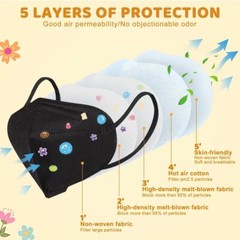 10-500 KN95 Protective 5 Layer Face Mask Disposable KN95 Respirator 95% PFE/BFE