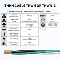 12 AWG THHN/THWN Copper Wire, 3-Color, Pre-Twisted, 25 FT | UL Listed Stranded C
