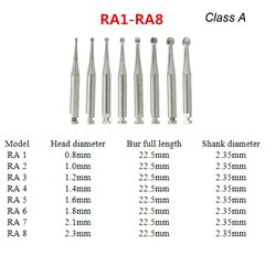 Dental Round Carbide Steel Drills FG / RA Burs fit for High/Low Speed Handpiece