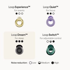 Loop Dream Earplugs for Deep Sleep, Napping and Snoring – Black