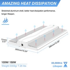 22500LM – 150W LED Linear High Bay Shop Light Warehouse Factory Hanging Fixtures
