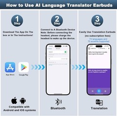 Wireless Earbuds Bluetooth Headphones – 3-in-1 Translation Earbuds Real Time
