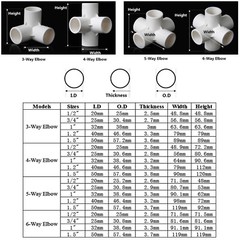 3/4/5/6-Way Elbow Connector Pipe Fittings 1/2″ 3/4″ 1″ 1.2″ 1.5″ White Blue Grey