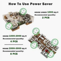 Power Plug Pro Energy Saver, Electricity Saving Box 90V-250V 30KW (6pcs)