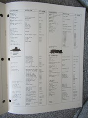 CAT Caterpillar Construction Equipment Buyer’s Guide Sales Brochure Catalog