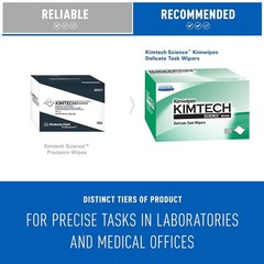 1-Ply Unscented Kimwipes – Light-Duty Wipers for Labs, 286 Efficient Dispensing