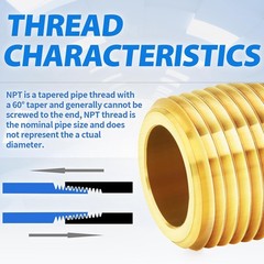**2 Pack 1/8″ NPT Brass Long Nipple Pipe Male x Female 2″ Length**