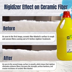Simwool Rigidizer – Coating for Ceramic Fiber Blanket – 1 Gallon