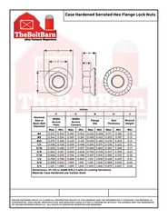1/4″-28 Case Hardened Serrated Flange Whiz Lock Nuts Zinc FINE (Pick Quantity)