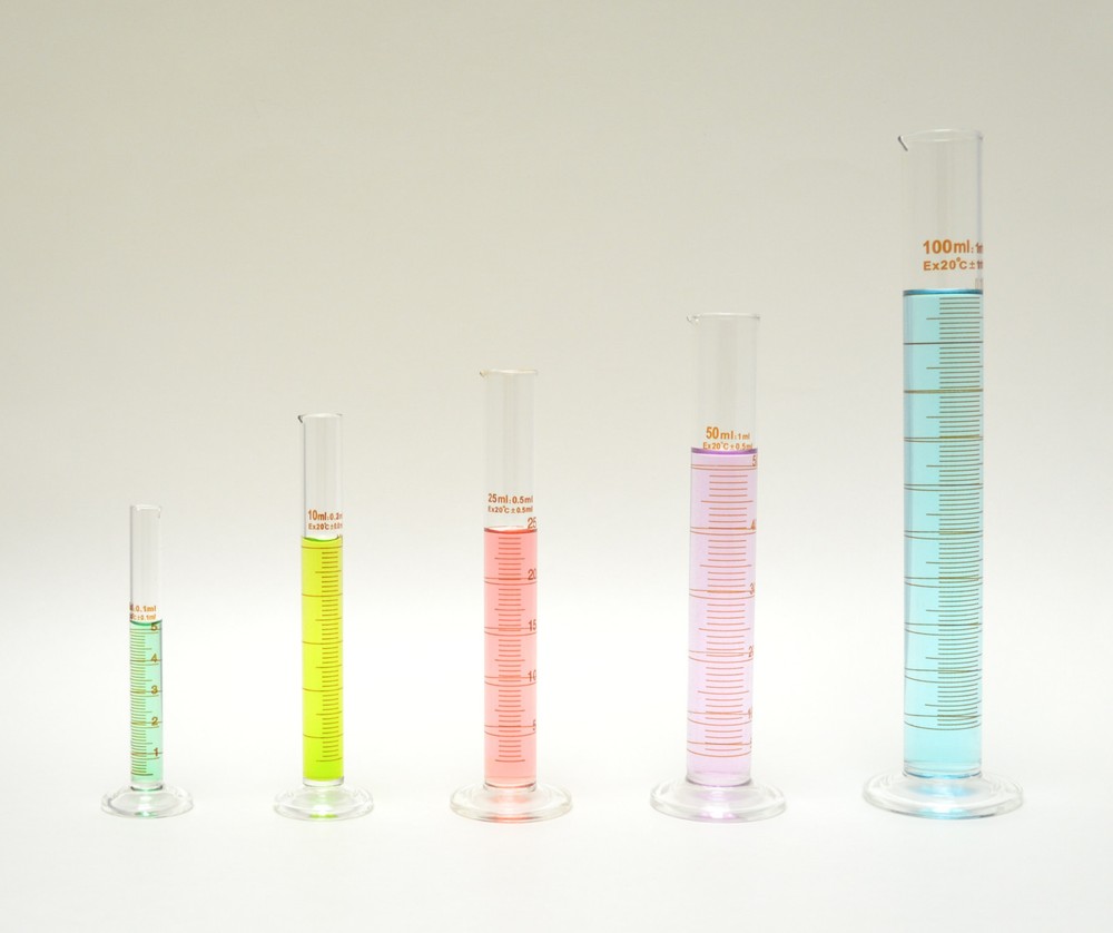 CYLINDER SET GRADUATED 5 10 25 50 100mL LAB BOROSILICATE GLASS 5 Cylinders