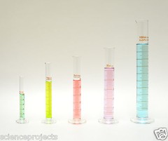 CYLINDER SET GRADUATED 5 10 25 50 100mL LAB BOROSILICATE GLASS 5 Cylinders