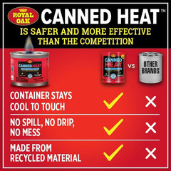 Canned Heat 12 Pack 2 Hour Chafing Fuel, Easy Open, Resealable, Non-Drip, for Fo