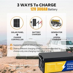 300Ah 12V LiFePO4 Lithium Battery Deep Cycle Built-in BMS For Solar RV Off-grid