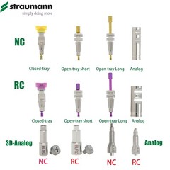 Straumann NC/RC Healing Abutment Closure Cap Scan Body Analog Impression Coping