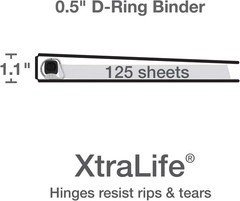 3 Ring Binders, 0.5 Inch One-Touch Easy Open D Rings, Durable Binders for School