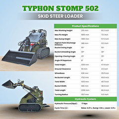 FreeShip TYPHON STOMP 502 1958lbs Mini Skid Steer Loader 22.1HP Honda Gas Engine