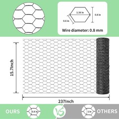Chicken Wire 15.7 in x 237 in Poultry Wire Netting Hexagonal Galvanized Mesh …