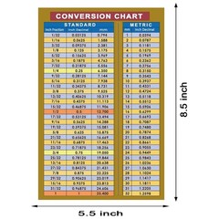 Fraction and Decimal to Metric Conversion Chart Card Sticker, 5.5 x 8.5Inch