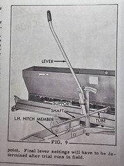 Allis-Chalmers All Crop Grain Drill 13×7 15×7 Owner’s Operator’s & Parts Manual